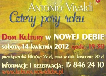 Koncert wielkanocny w Nowej Dębie