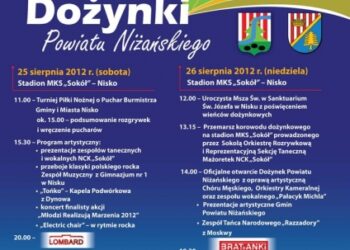 Lombard i Brathanki w Nisku!