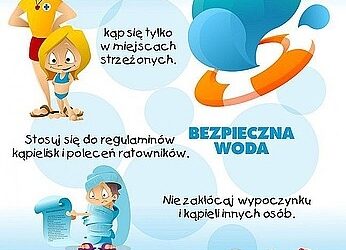 "Bezpieczna woda" na Podkarpaciu.