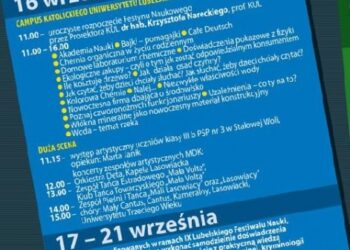 Stalowa Wola: Festyn naukowy.