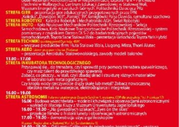 Piknik industrialny w Stalowej Woli