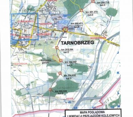 5 przejazdów kolejowych na terenie Tarnobrzega przestanie istnieć