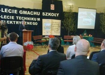 Jubileusz Technikum Elektrycznego w Mielcu.