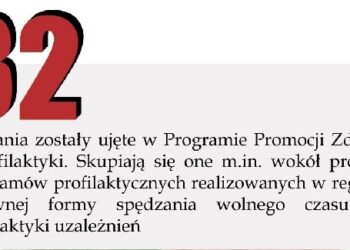 Stalowa Wola: Program zdrowotny nie będzie martwym dokumentem.