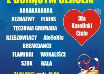 Mielec: Pomagamy Karolince