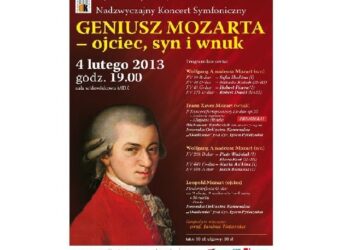 Orkiestra ze Lwowa, geniusz Mozarta i młodzi pianiści