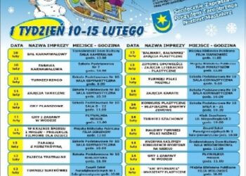 Tarnobrzeg. Ferie w mieście.