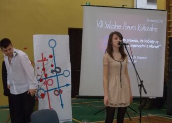 Tarnobrzeg. VIII Szkolne Forum Kulturalne.