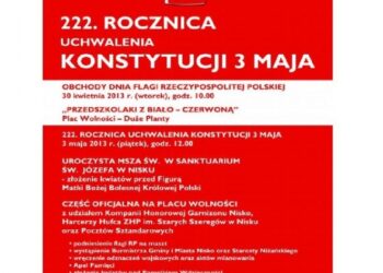 Obchody rocznicy uchwalenia Konstytucji 3. Maja.