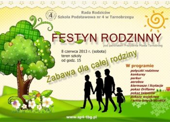 Tarnobrzeg: Festyn rodzinny w 'Czwórce'