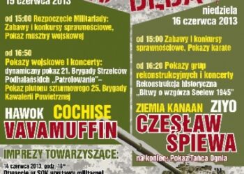 Już w ten weekend Militariada w Nowej Dębie