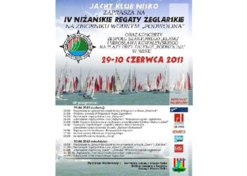 Nisko: Drugi dzień Niżańskich Regat Żeglarskich.