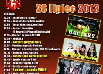 Dni nad Sanną w Zaklikowie