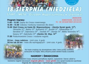 Rowerzyści na start Crossu!