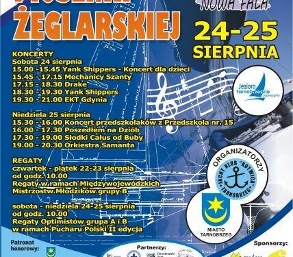 Nowy Brzeg Nowa Fala już po raz  szósty