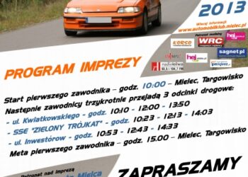 XIII Rajd Mielecki – Targum.