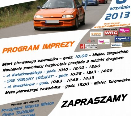 XIII Rajd Mielecki – Targum.