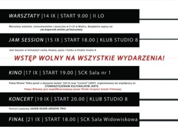 Zderzenie muzyczne w Mielcu