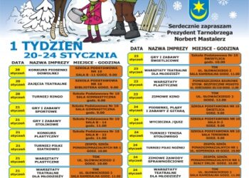 Tarnobrzeg. Ferie w mieście.