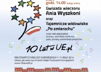 Sandomierz: Piknik na 10 lat w Unii Europejskiej