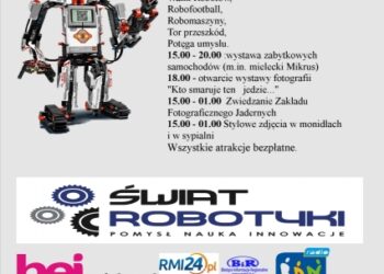 Noc Muzeów w Mielcu