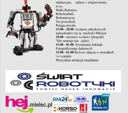 Noc Muzeów w Mielcu