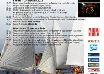 5 Niżańskie Spotkania Żeglarskie