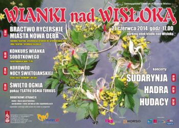 Mielec – Wianki nad Wisłoką