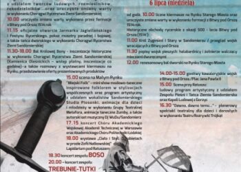 Jarmark Jagieloński i piknik rycerski w Sandomierzu