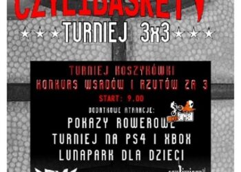 Mielec: Czylibasket po raz trzeci.