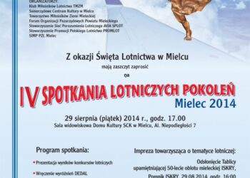 IV Spotkania Lotniczych Pokoleń – Mielec 2014