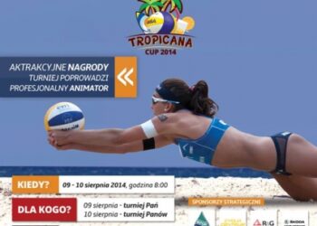 Mielec – Turniej Siatkówki Plażowej