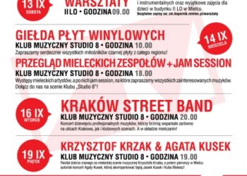 Zderzenia Muzyczne w Mielcu