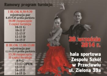Rozmowa z dyrektorem Samorządowego Domu Kultury w Tuszymie – Elżbietą Augustyn – Gruszką