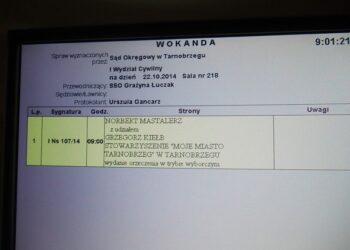 Tarnobrzeg. W sądzie odbyła się rozprawa  pomiędzy dwoma kandydatami na prezydenta miasta.