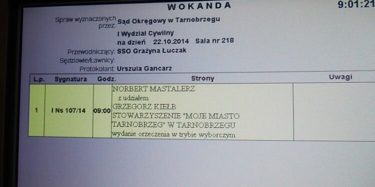 Tarnobrzeg. W sądzie odbyła się rozprawa pomiędzy dwoma kandydatami na prezydenta miasta.
