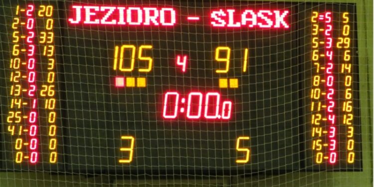 Tarnobrzeg: Jezioro wygrywa ze Śląskiem!