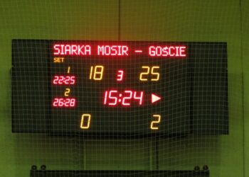 Tarnobrzeg: Porażka Siatkarzy.