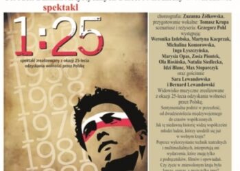 Tarnobrzeg. Spektakl „1:25”. Dni Teatru.