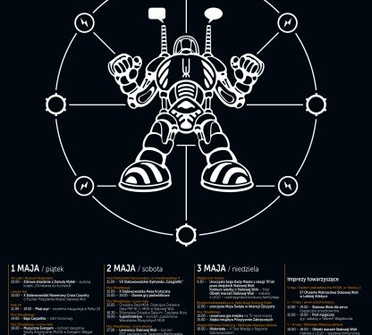 DNI STALOWEJ WOLI 2015