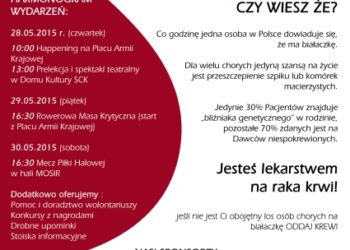 Mielec: Kampania „Twoja kropla – ich życie”.