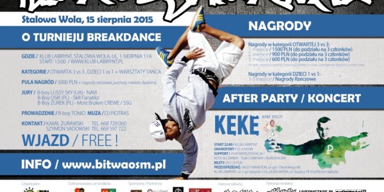 Stalowa Wola: Bitwa o Stalową Matę