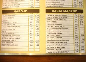 Mielec: Jest już pewne. Bar powstanie.