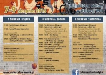 Stalowa Wola: Fantastyczny weekend z fantasy.