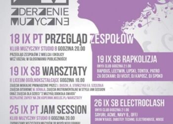 Mielec: Zderzenia Muzyczne – IV Edycja Festiwalu