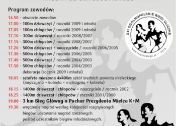 Mielec: XXI Ogólnopolskie Biegi Uliczne