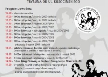 Mielec: Pobiegną po puchar.