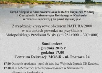 Sandomierz: O zagrożeniach powodziowych.