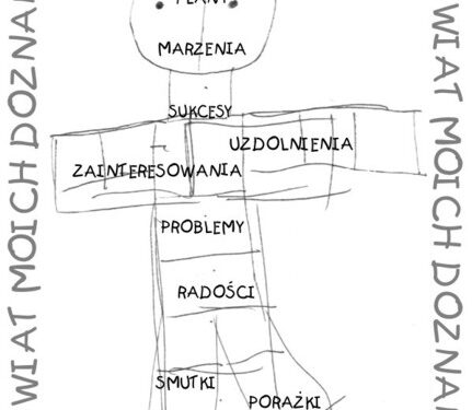 Tarnobrzeg: Świat moich doznań.