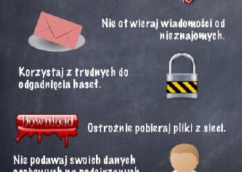 Nisko: Walczą w turnieju o bezpieczeństwie w sieci